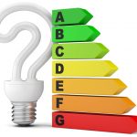 Cum pot obtine un certificat energetic in Iasi Servicii locale